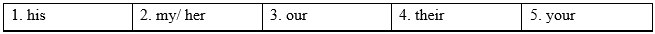 0.1 - Unit 0. Welcome - SBT Tiếng Anh 7 English Discovery 1 1