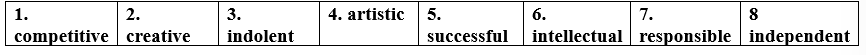 1.9. Self-check - Unit 1. People in history - SBT Tiếng Anh 12 English Discovery 0 1
