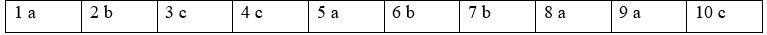 1. Cumulative Review 1 (Unit I-1) - Cumulative Review - SBT Tiếng Anh 12 Friends Global 3 1