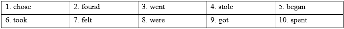 1B - Unit 1. Feelings - SBT Tiếng Anh 10 Friends Global 1 1