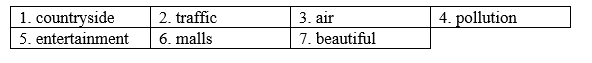 1c. Vocabulary - Unit 1. City & Country - SBT Tiếng Anh 8 Right on! 2 1