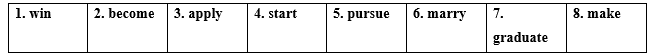 1d. Speaking - Unit 1. Life stories - SBT Tiếng Anh 12 Bright 1 1