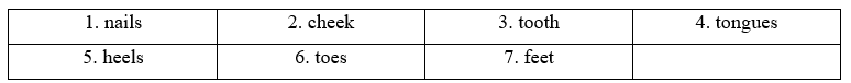 2.1. Vocabulary - Unit 2. Get well - SBT Tiếng Anh 11 English Discovery 1 1