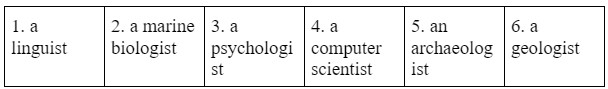 2.3 Listening - Unit 2. Science and Invetions - SBT Tiếng Anh 10 English Discovery 4 1