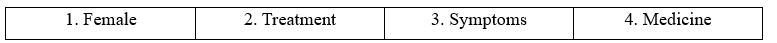 2.4. Reading - Unit 2. Get well - SBT Tiếng Anh 11 English Discovery 4 1