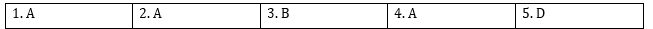 2a. Reading - Unit 2: The world of work - SBT Tiếng Anh 12 Bright 3 1