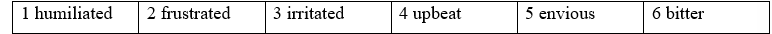 2A. Vocabulary - Unit 2. Problems - SBT Tiếng Anh 12 Friends Global 2 1