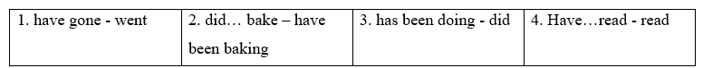 2B. Grammar - Unit 2. Leisure time - SBT Tiếng Anh 11 Friends Global 2 1