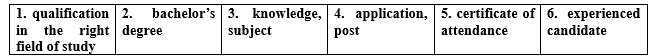 2d. Speaking - Unit 2: The world of work - SBT Tiếng Anh 12 Bright 1 1