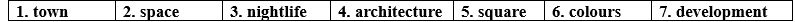 3.1. Vocabulary - Unit 3. Living spaces - SBT Tiếng Anh 12 English Discovery 2 1