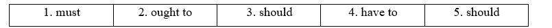 3.6. Use of English - Unit 3. Global warming - SBT Tiếng Anh 11 English Discovery 1 1