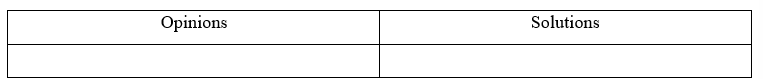 3.8. Speaking - Unit 3. Global warming - SBT Tiếng Anh 11 English Discovery 2 1