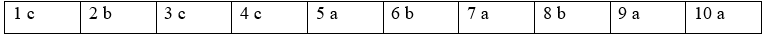 3 Cumulative Review 3 (Units I – 5) - Cumulative Review - SBT Tiếng Anh 12 Friends Global 3 1