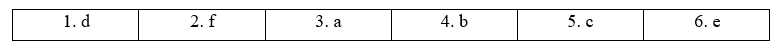 3B. Grammar - Unit 3. Sustainable health - SBT Tiếng Anh 11 Friends Global 2 1