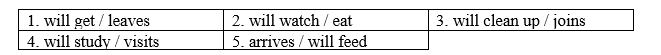 3b. Grammar - Unit 3. The Environment - SBT Tiếng Anh 8 Right on! 3 1