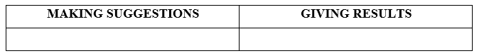 3e. Writing - Unit 3. Global warming & Ecological systems - SBT Tiếng Anh 11 Bright 2 1