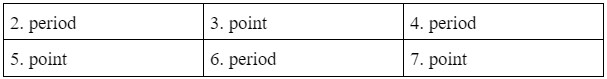4.2. Grammar - Unit 4. Home sweet home - SBT Tiếng Anh 10 English Discovery 0 1