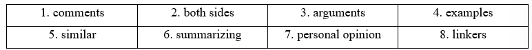 4.7. Writing - Unit 4. Planet Earth - SBT Tiếng Anh 11 English Discovery 3 2