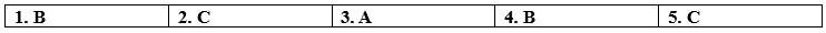 4a. Reading trang 30 - Unit 4. Cultural Diversity - SBT Tiếng Anh 12 Bright 2 1