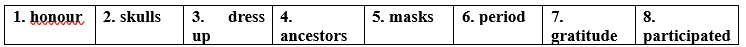 4a. Reading trang 30 - Unit 4. Cultural Diversity - SBT Tiếng Anh 12 Bright 4 1