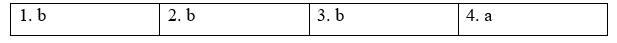 4C. Listening - Unit 4. Home - SBT Tiếng Anh 11 Friends Global 0 1