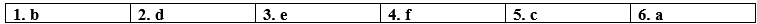 4d. Speaking trang 34 - Unit 4. Cultural Diversity - SBT Tiếng Anh 12 Bright 0 1
