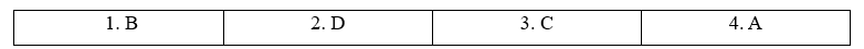 5.4. Reading - Unit 5. Heritages site - SBT Tiếng Anh 11 English Discovery 1 1