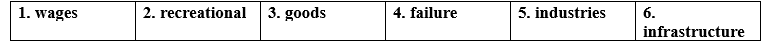 5a. Reading trang 40 - Unit 5: Urbanisation - SBT Tiếng Anh 12 Bright 5 1