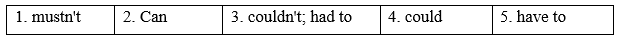 5b. Grammar - Unit 5. Teenagers' life - SBT Tiếng Anh 8 Right on! 1 1