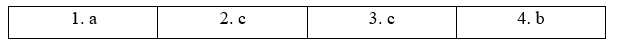 5C. Listening - Unit 5. Technology - SBT Tiếng Anh 11 Friends Global 5 1