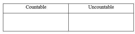 5e. Grammar - Unit 5. Teenagers' life - SBT Tiếng Anh 8 Right on! 0 1