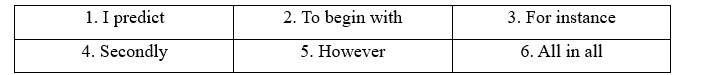 5e. Writing - Unit 5. Cities and education in the future - SBT Tiếng Anh 11 Bright 0 2