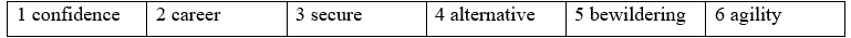 5F. Reading - Unit 5. Careers - SBT Tiếng Anh 12 Friends Global 0 1