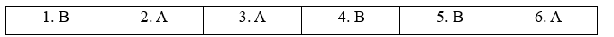 6.2. Grammar - Unit 6. On the go - SBT Tiếng Anh 11 English Discovery 4 1
