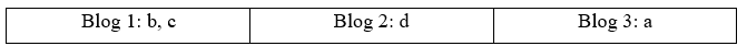 6.4. Reading - Unit 6. On the go - SBT Tiếng Anh 11 English Discovery 1 1