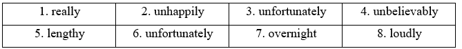 6.7. Writing - Unit 6. On the go - SBT Tiếng Anh 11 English Discovery 2 2
