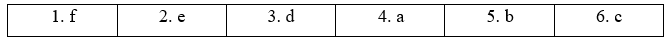 6.8. Speaking - Unit 6. On the go - SBT Tiếng Anh 11 English Discovery 0 2