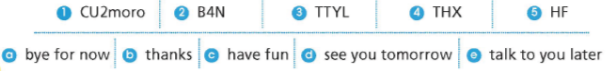 6a. Reading – Unit 6. Entertainment – Tiếng Anh 6 – Right on 7 1