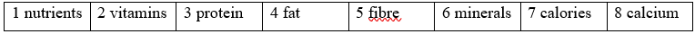 6A. Vocabulary - Unit 6. Health - SBT Tiếng Anh 12 Friends Global 4 1