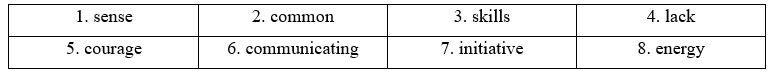 6A. Vocabulary - Unit 6. Hi-flyers - SBT Tiếng Anh 11 Friends Global 1 2