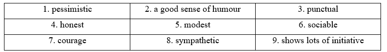 6A. Vocabulary - Unit 6. Hi-flyers - SBT Tiếng Anh 11 Friends Global 2 1