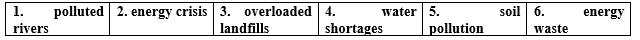 6d. Speaking - Unit 6. The Green Environment - SBT Tiếng Anh 12 Bright 1 1