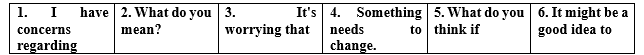 6d. Speaking - Unit 6. The Green Environment - SBT Tiếng Anh 12 Bright 2 1