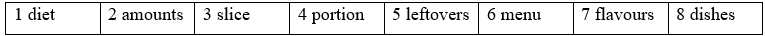 6F. Reading - Unit 6. Health - SBT Tiếng Anh 12 Friends Global 0 2