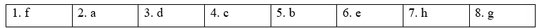 7a. Reading - Unit 7. Healthy lifestyle - SBT Tiếng Anh 11 Bright 5 2