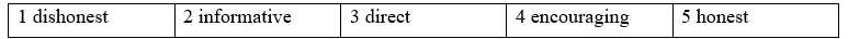 7A. Vocabulary - Unit 7. Media - SBT Tiếng Anh 12 Friends Global 4 1