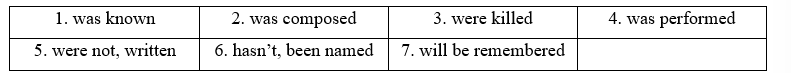 7B. Grammar - Unit 7. Artists - SBT Tiếng Anh 11 Friends Global 1 1