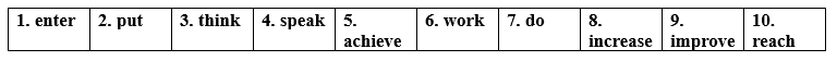 8.1. Vocabulary - Unit 8. The world of work - SBT Tiếng Anh 12 English Discovery 2 1