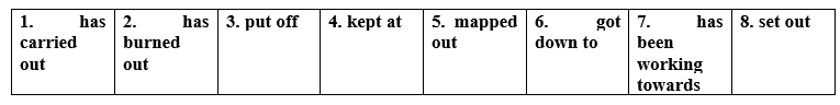 8.1. Vocabulary - Unit 8. The world of work - SBT Tiếng Anh 12 English Discovery 5 1