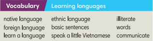 8.3 Reading and vocabulary - Unit 8. Talking to the world – Tiếng Anh 6 – English Discovery 3 1
